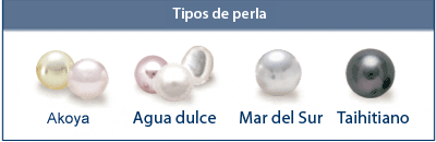 Tipos de perlas